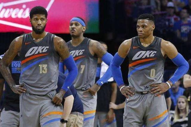 合同年限与